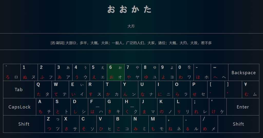 日语词组练习课程